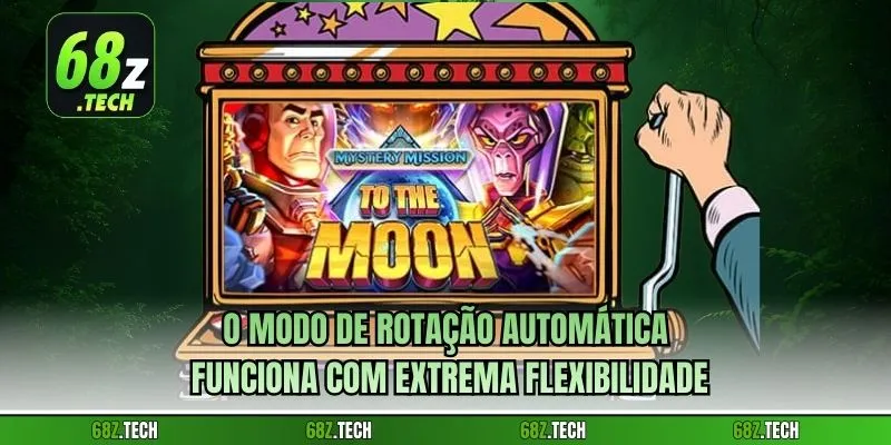O modo de rotação automática funciona com extrema flexibilidade
