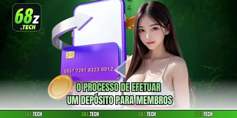 O processo de efetuar um depósito para membros
