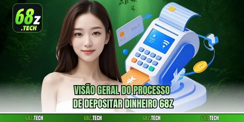 Visão geral do processo de depositar dinheiro 68z